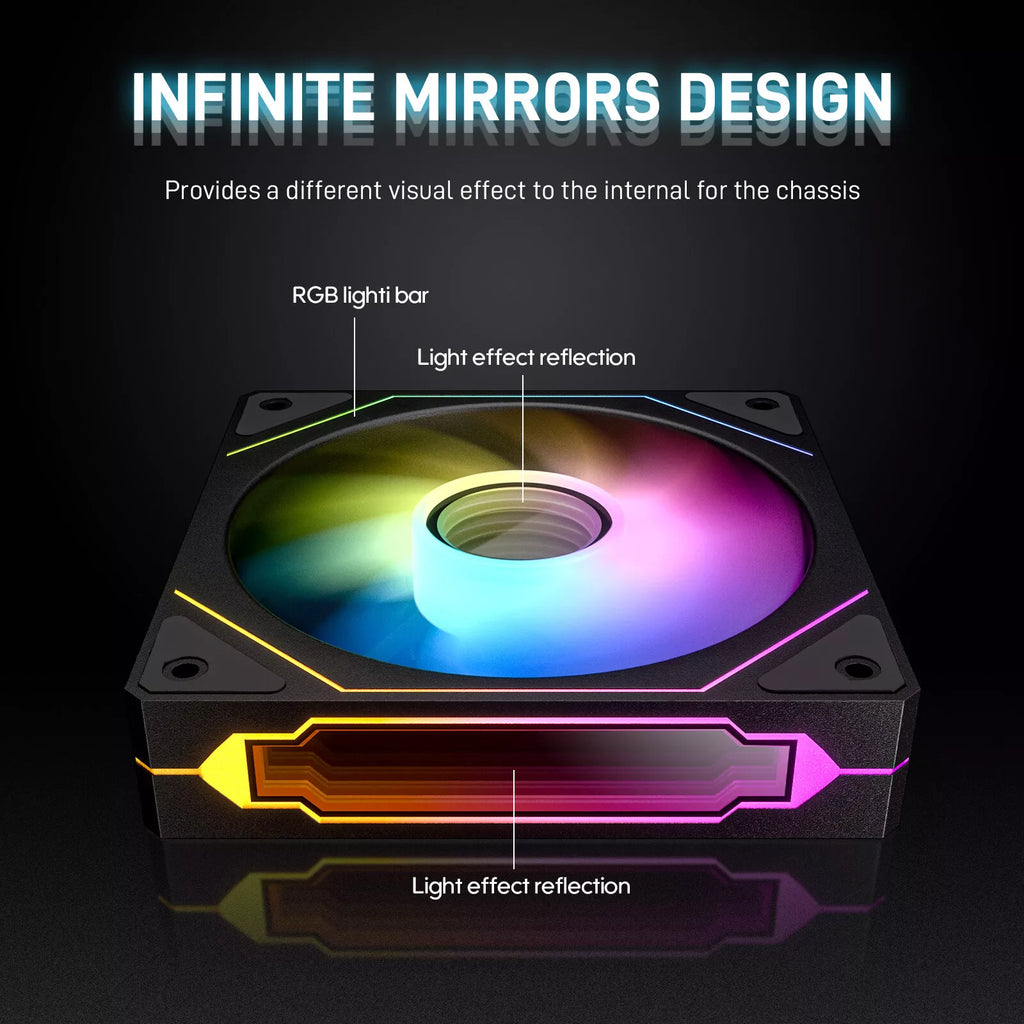 Evounic 120mm RGB/ARGB Case Fan Kit with Remote Control and 6-Port Controller Hub, Quiet Cooling 6-Pack PC Fans for Gaming Desktop Computers