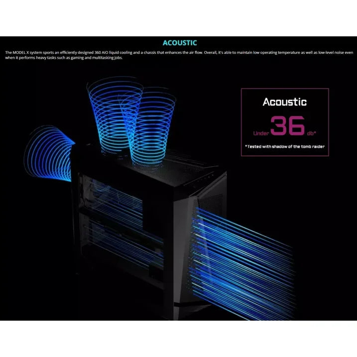 AORUS MODEL X Gaming PC AMD R9 5900X 32GB 3TB M.2 SSD RTX 3080 10GB GDDR6X WINDOWS 11